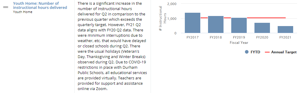 MFR q2-2