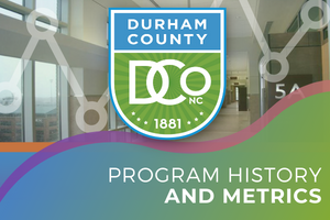 Program history and metrics button3