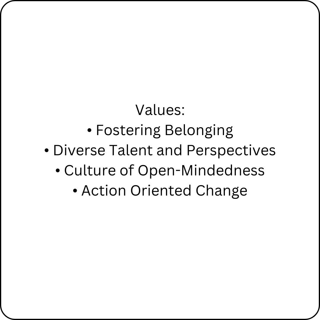 ECPG values