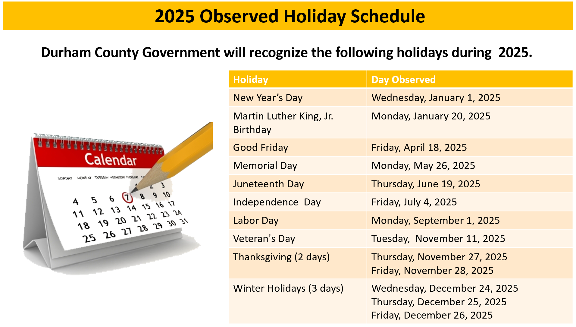 2025 Observed Holiday
